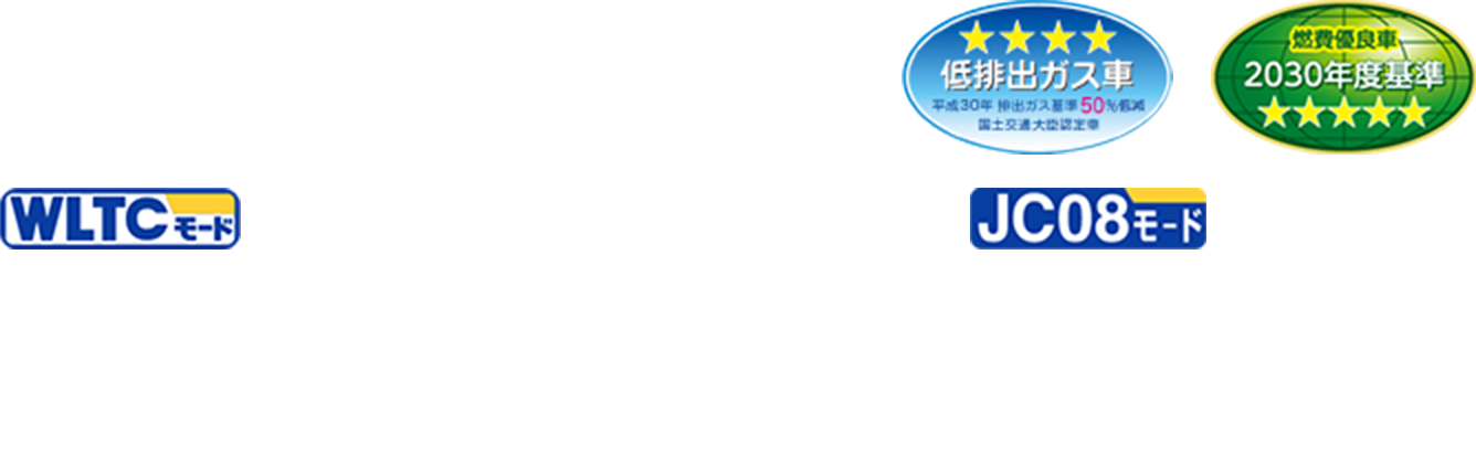 1.2L  WA-VEX  DVVTエンジン（2WD）
